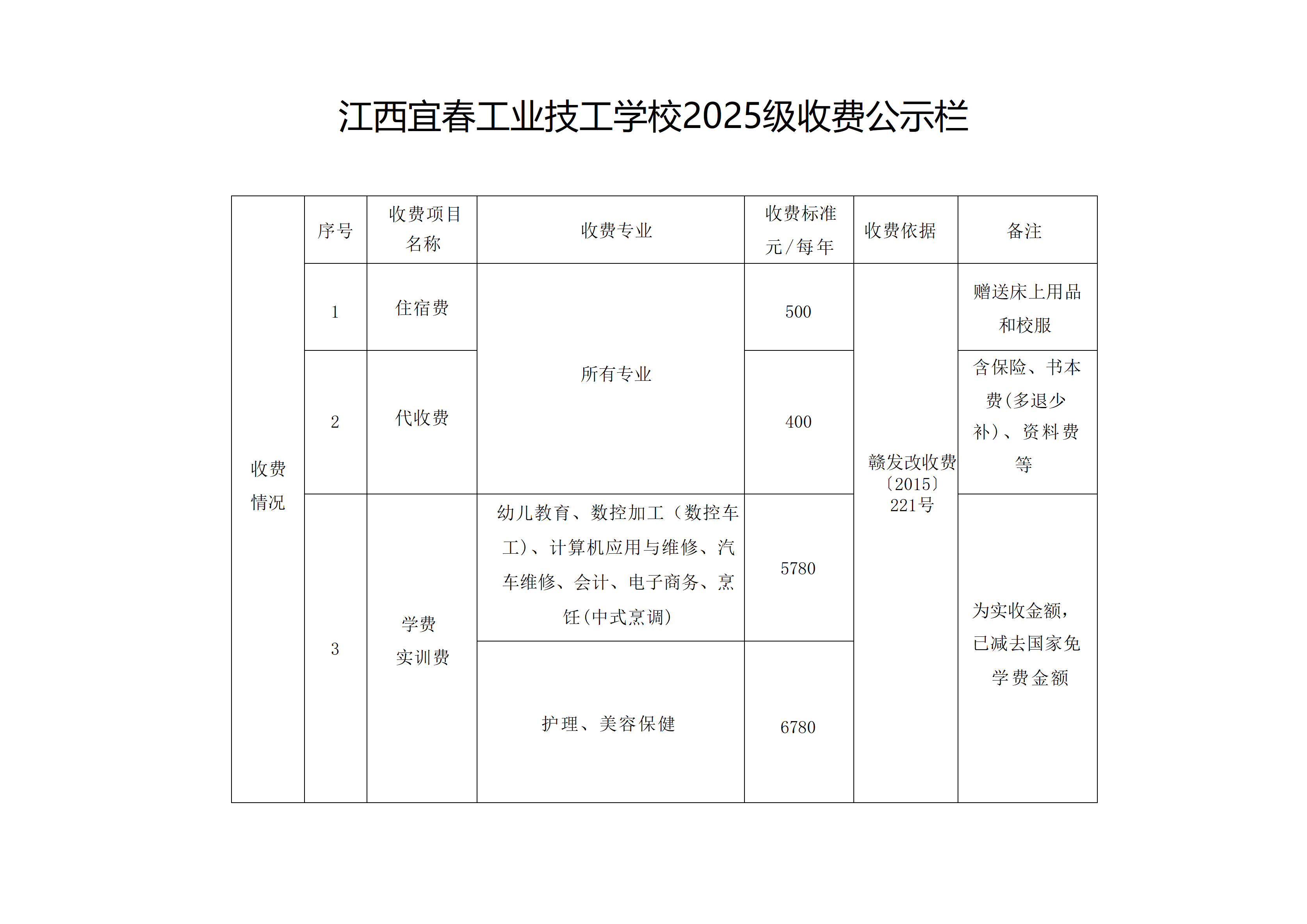 江西宜春工业技工学校2025级收费公示栏.png