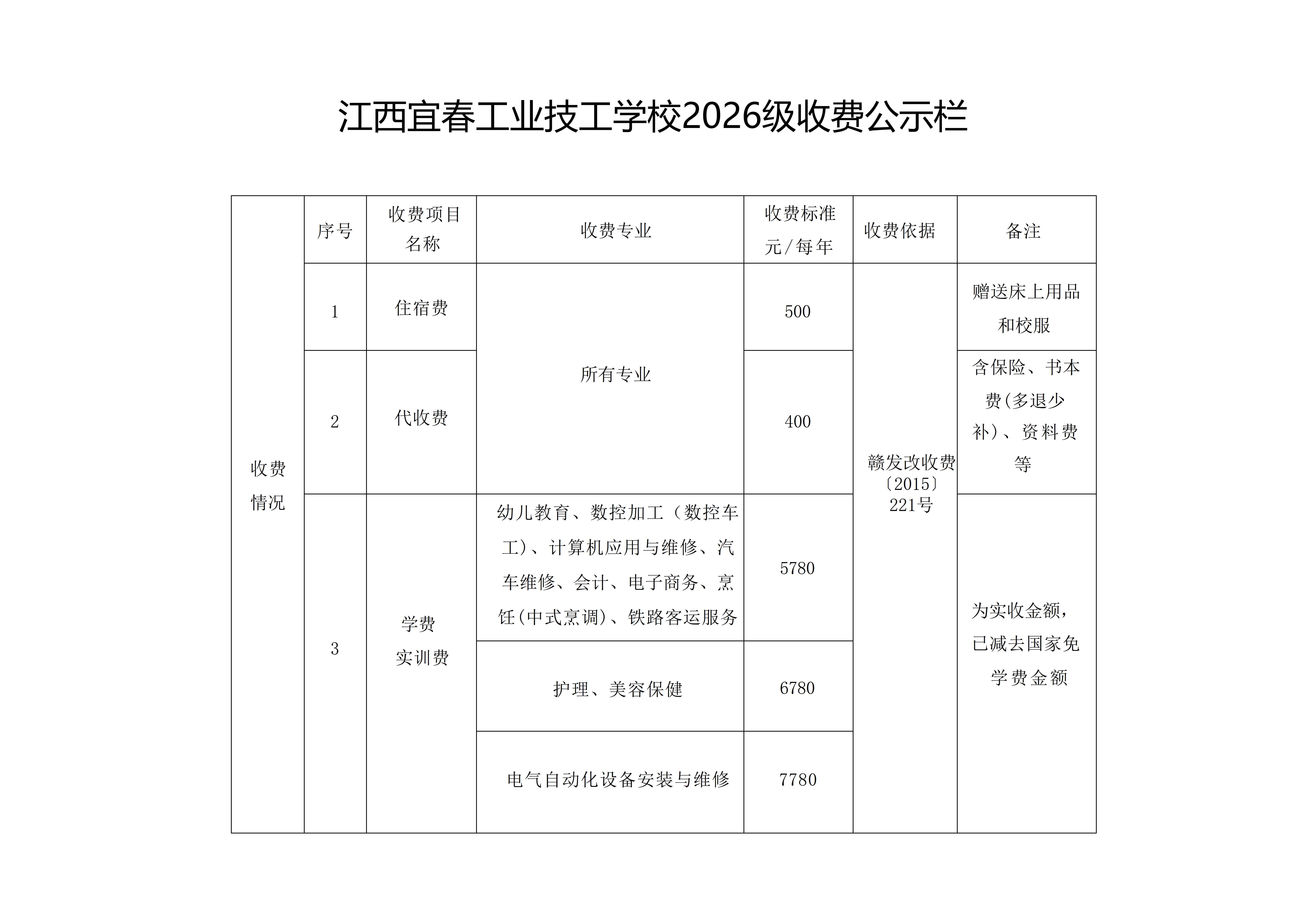 江西宜春工业技工学校2026级收费公示栏.png